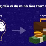 8 Bài tập thực tiến về ý tưởng chiến lược – kinh doanh online – Lê Việt Hồng