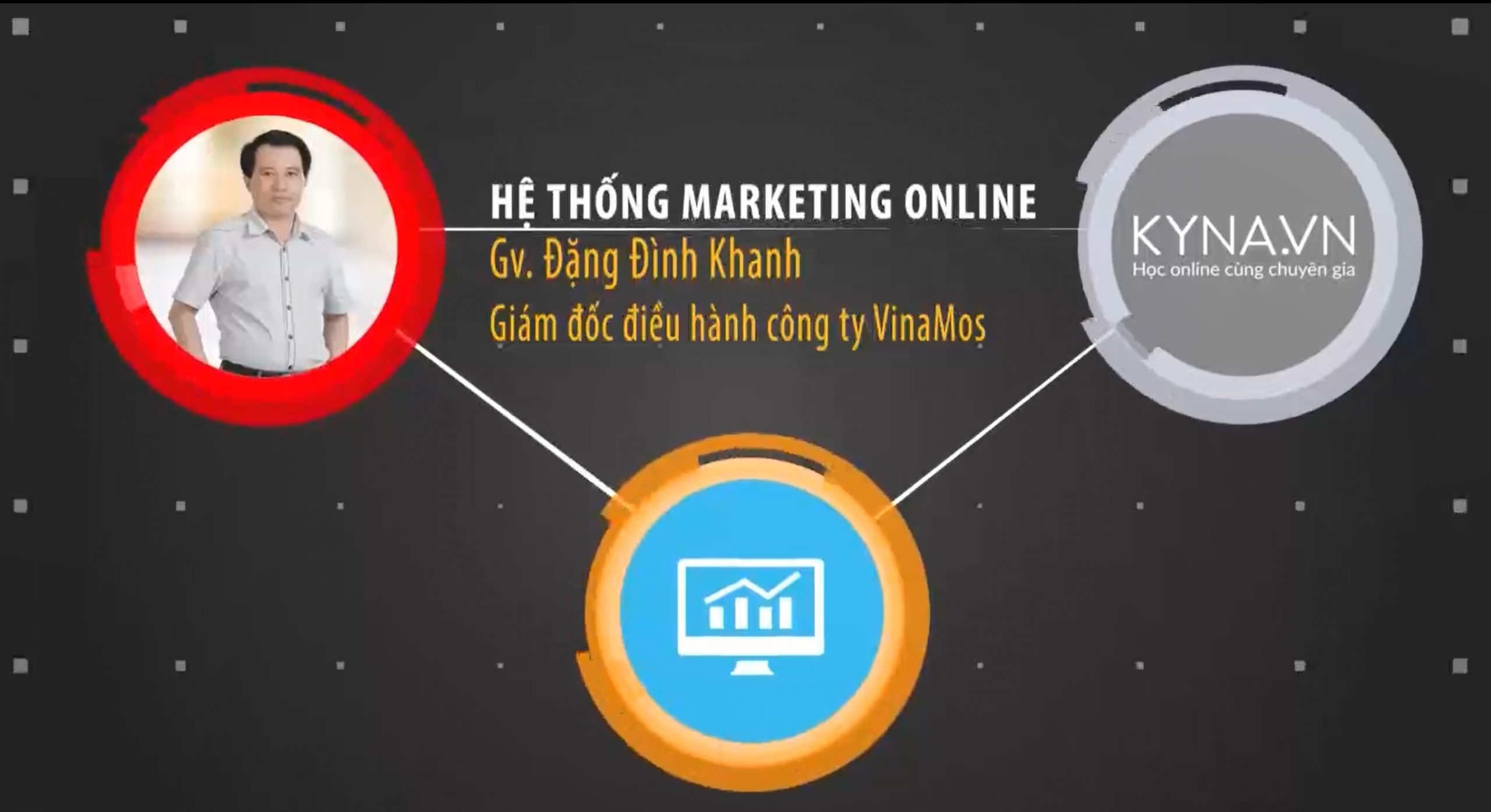 he-thong-marketing-online-dang-dinh-khanh