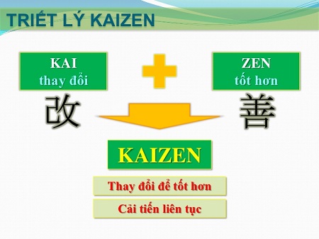 Kaizen-la-gi