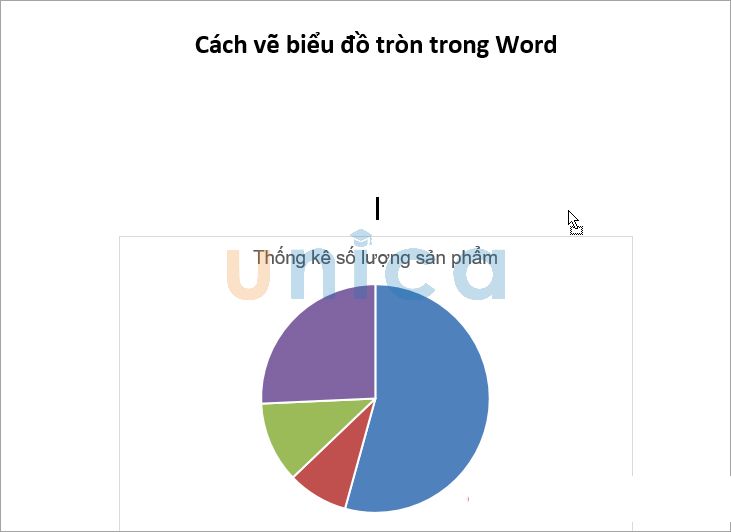 chinh-sua-bieu-do-tron-trong-word