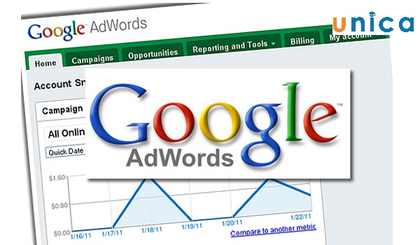 các thông số trong google adwords