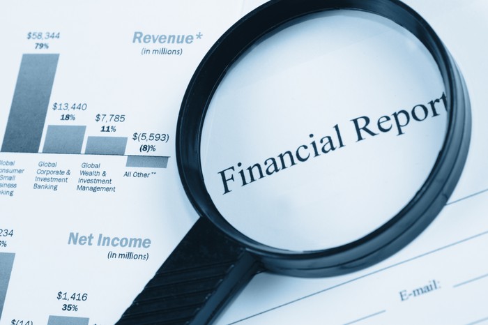 phân tích báo cáo tài chính